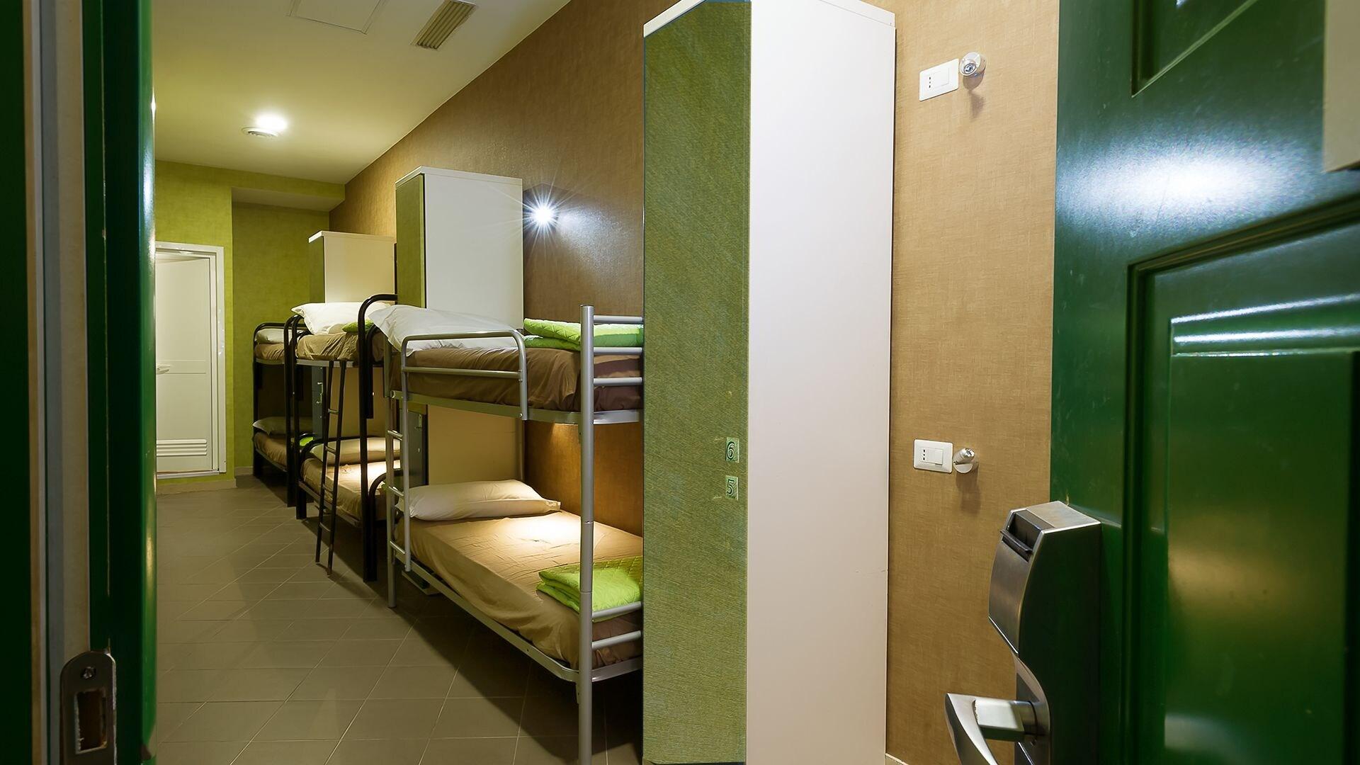 Youth Station Hostal *